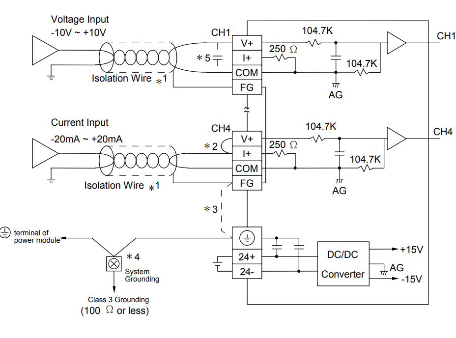 Delta DVP04AD-S